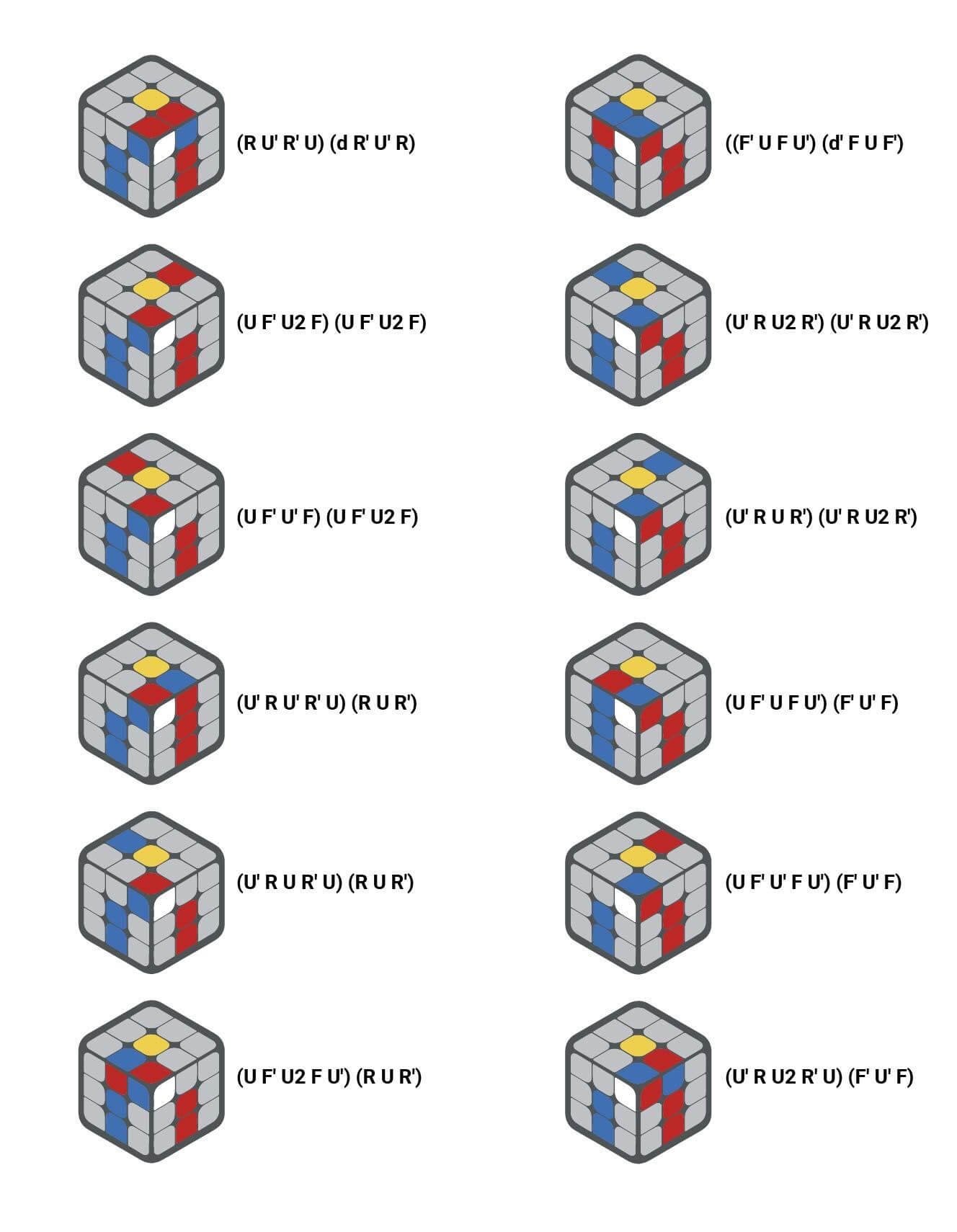 Сайт для сборки кубика. Схема кубика Рубика 3 на 3. Схема кубика Рубика 3х3. Метод CFOP кубик Рубика 3х3 схема. Второй слой кубика Рубика 3х3 формулы.