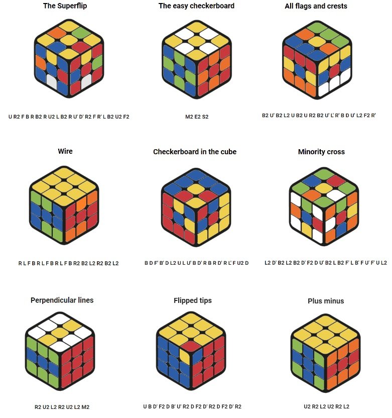 Rubik´s Cube Patterns, Cubing