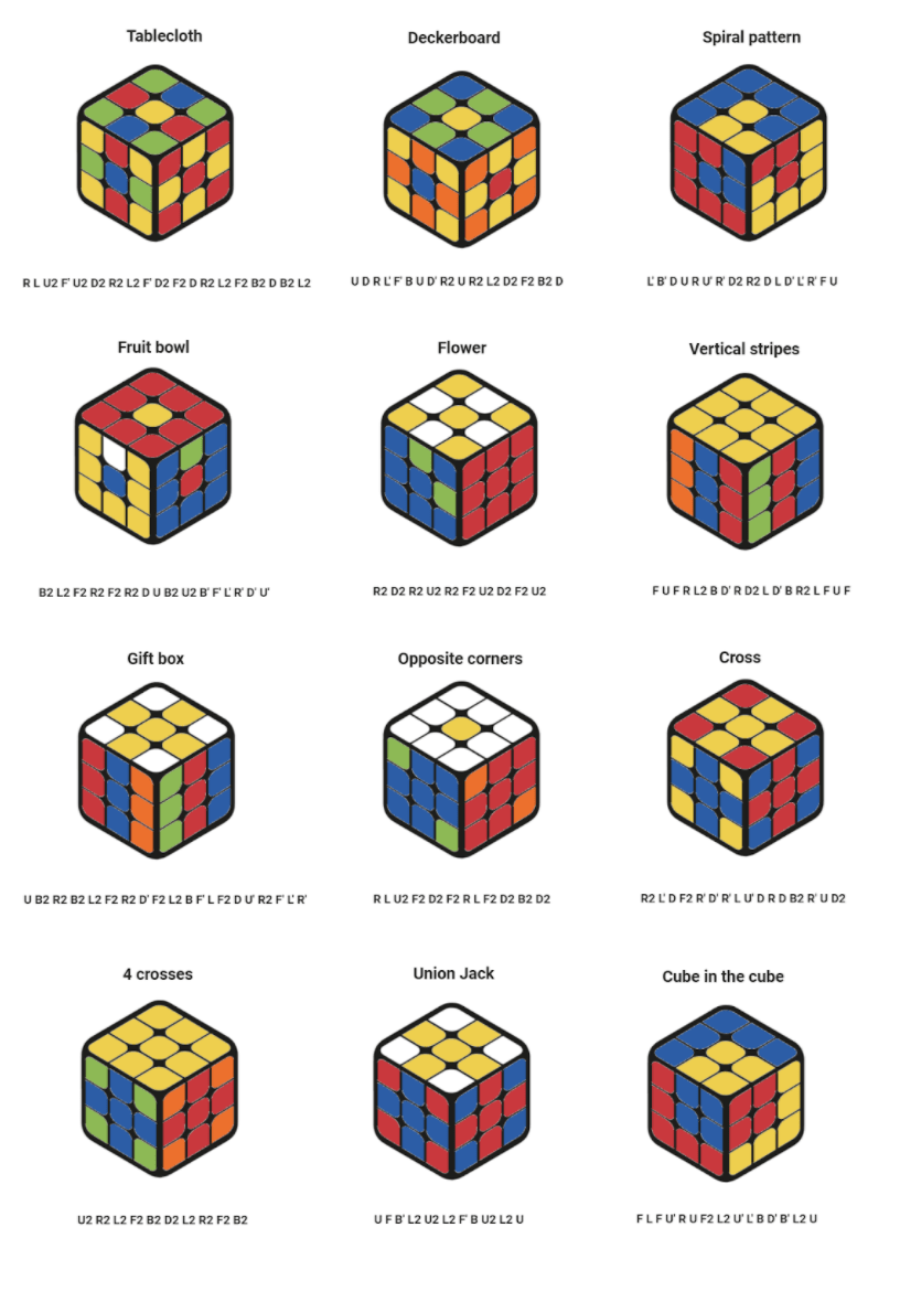 Making Patterns with Rubik's Cube
